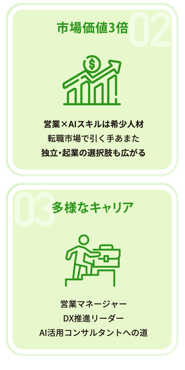 市場価値3倍 多様なキャリア
