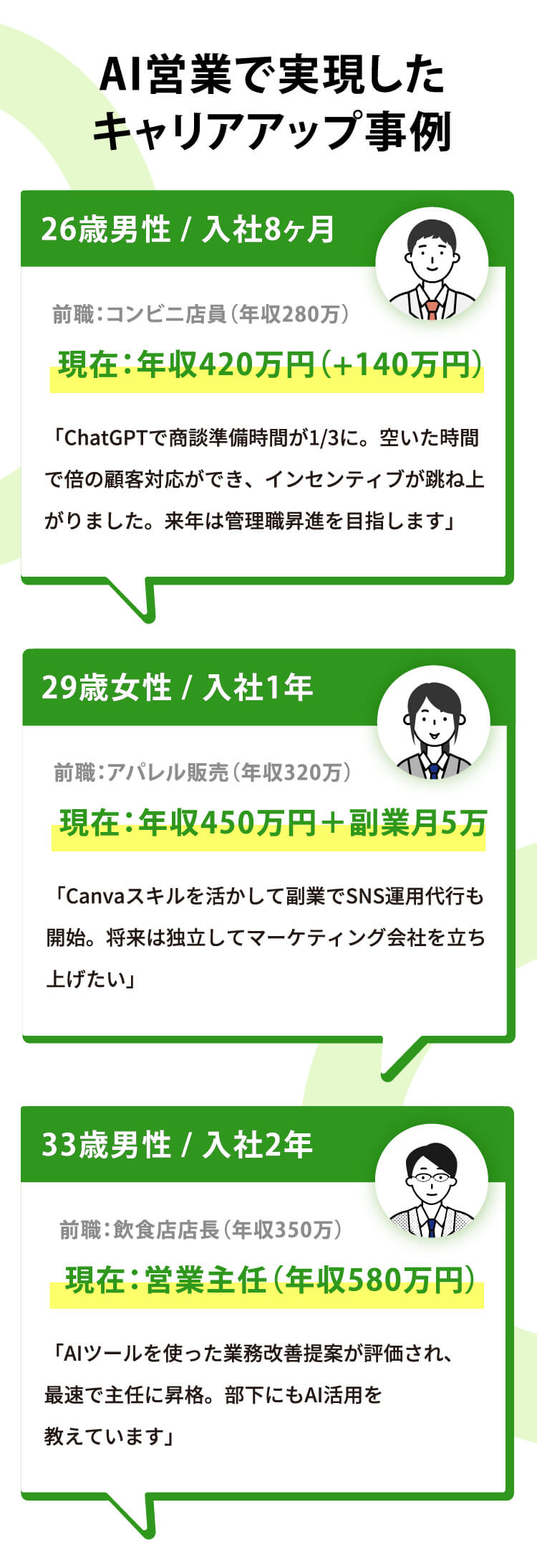 AI営業で実現したキャリアアップ事例